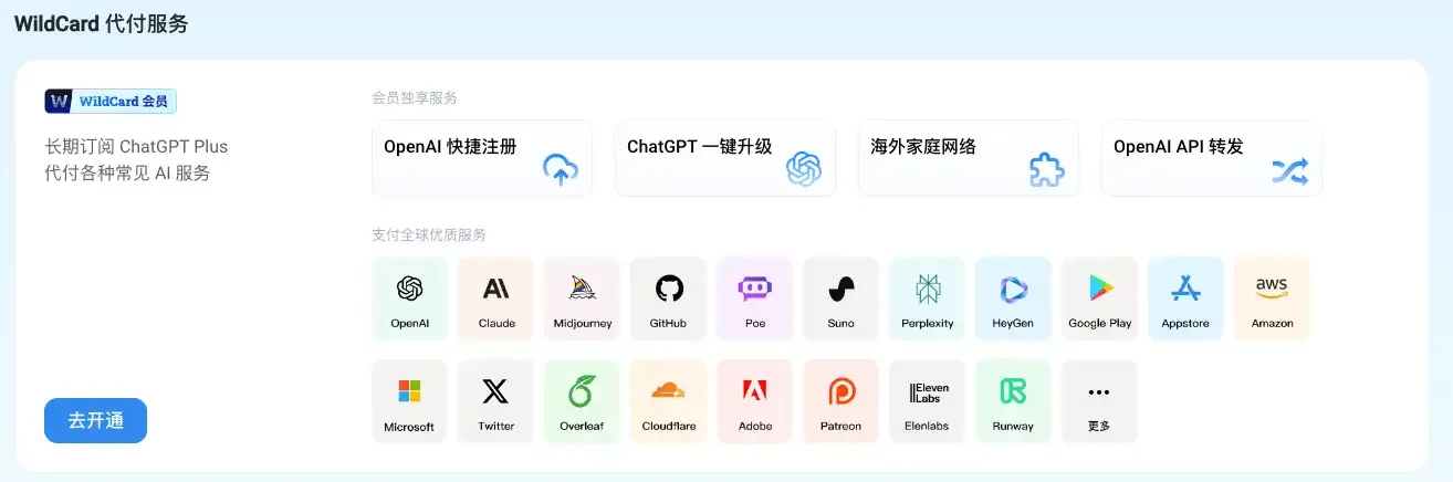 野卡官网示意图