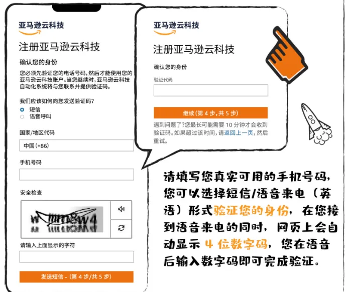 手机验证