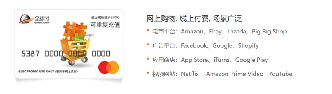 虚拟卡用途图