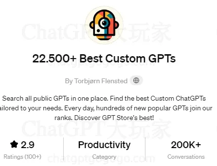 22,500+ Best Custom GPTs