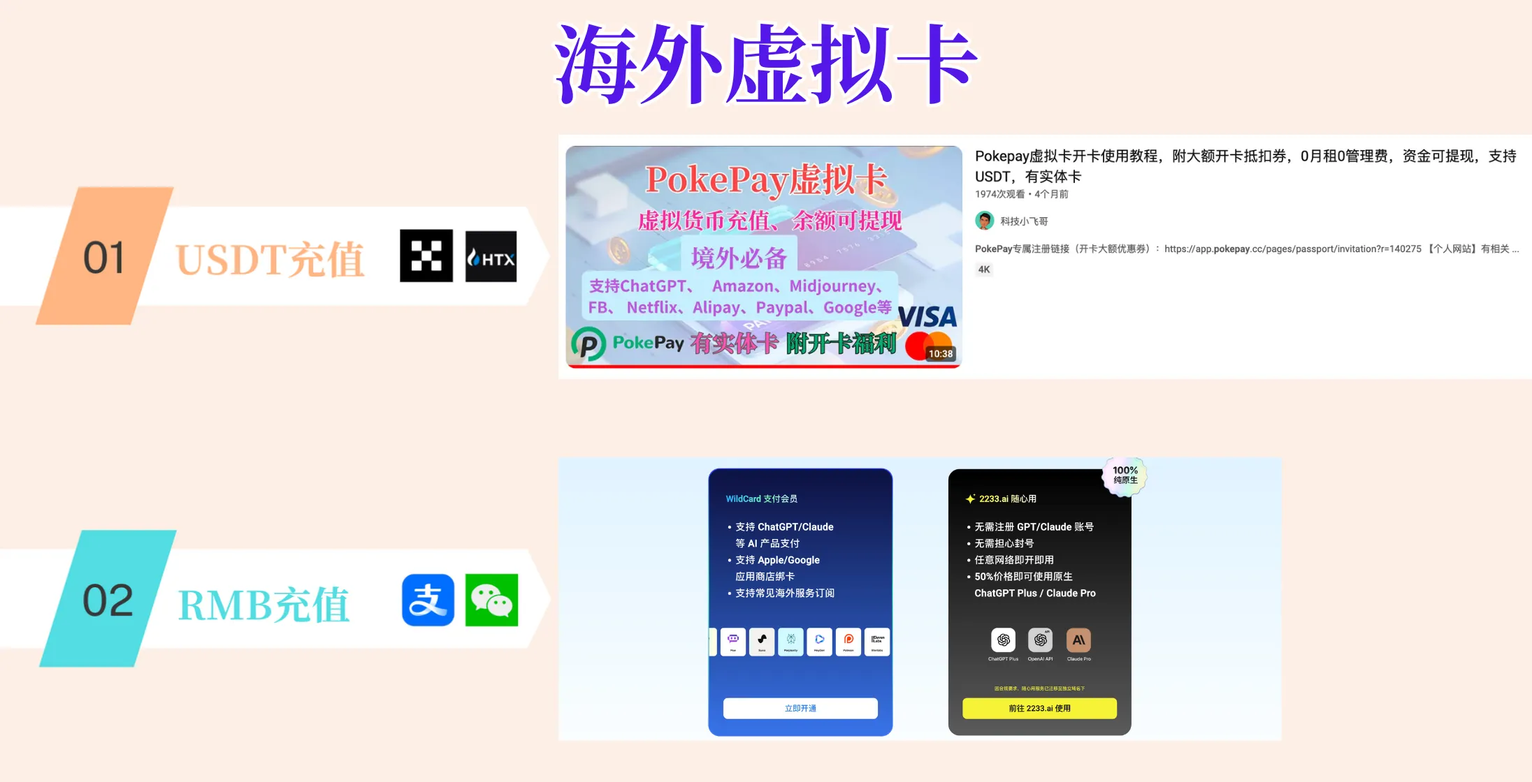 虚拟卡