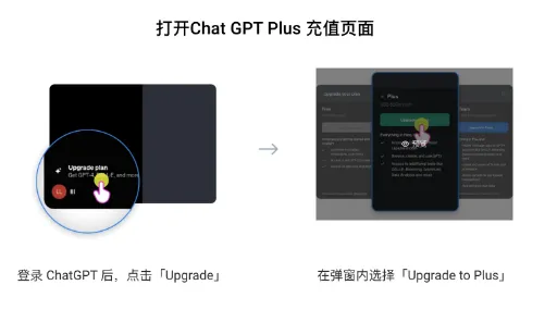 登录 ChatGPT 页面