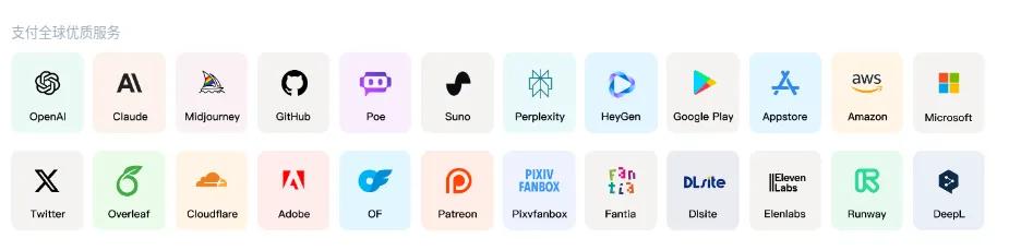 平台功能示意图
