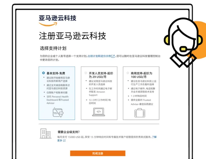 选择支持计划