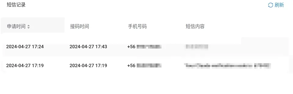 海外手机号